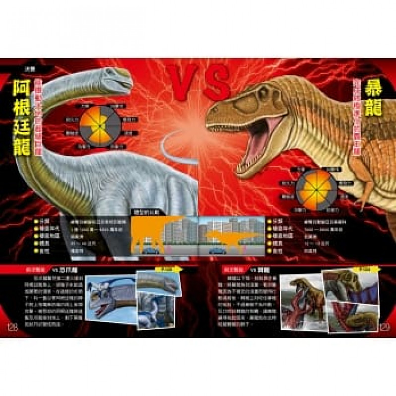 恐龍最強王圖鑑（新版）：NO.1爭奪淘汰賽